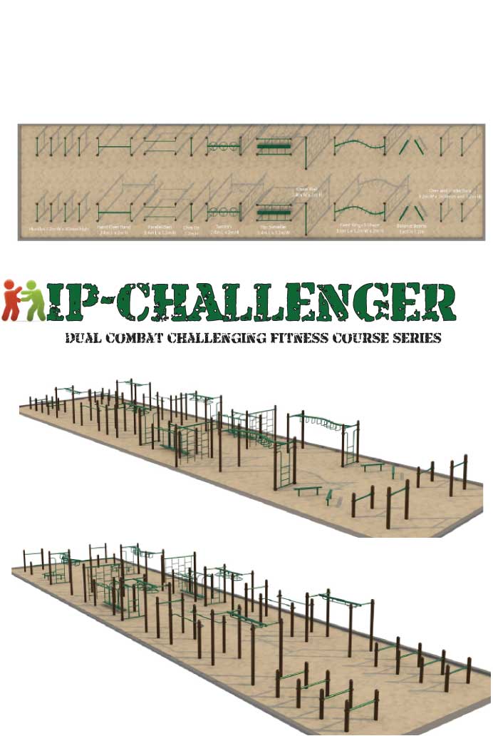 IP-Challenger Series